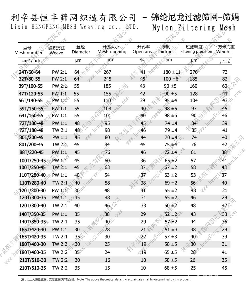 �����^(gu��)�V�Y�W(w��ng)