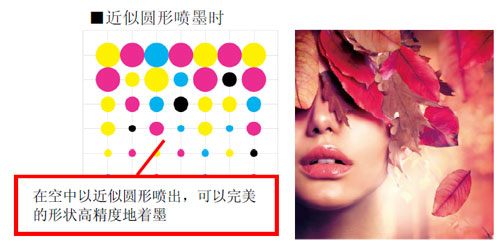 mimaki�Ƴ����܄�������ī��ӡ�C(j��)��Ʒ