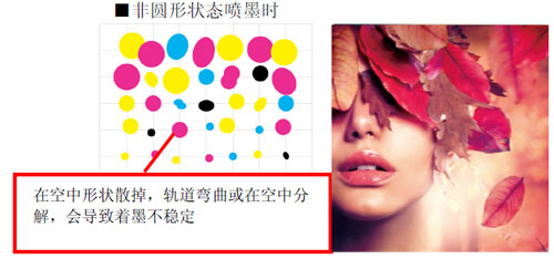 mimaki�Ƴ����܄�������ī��ӡ�C(j��)��Ʒ