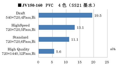 mimaki�Ƴ����܄�������ī��ӡ�C(j��)��Ʒ