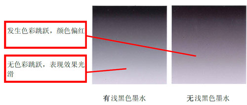 mimaki�Ƴ����܄�������ī��ӡ�C(j��)��Ʒ