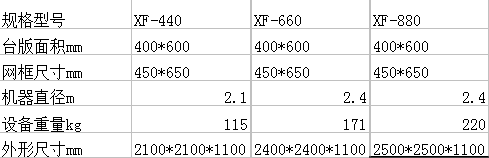 1461375211232672.png 箱體印花機(jī)規(guī)格.png