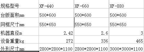 1461398035478513.png 立柱式印花機(jī)規(guī)格.png