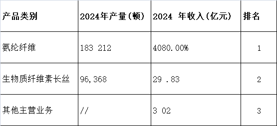 1753497604139560.png 333.png